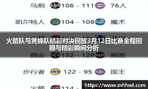 火箭队与黄蜂队精彩对决回放3月12日比赛全程回顾与精彩瞬间分析